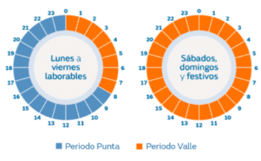 img-peajes_(1).png